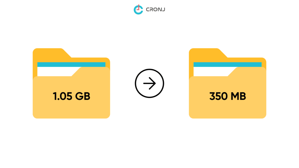 Fichier qui réduit de taille après compression